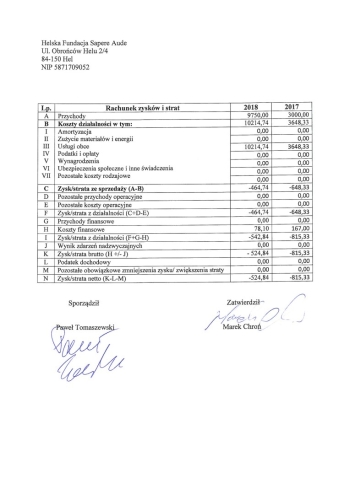 20ae4088-9cf3-11ea-86b4-525400d183e6_hd_rzis-2018-hfsa