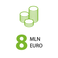 Dane ekonomiczne_Obszar roboczy 1