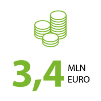 Dane ekonomiczne_Obszar roboczy 1 kopia 2