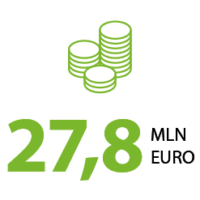 Dane ekonomiczne_Obszar roboczy 1 kopia